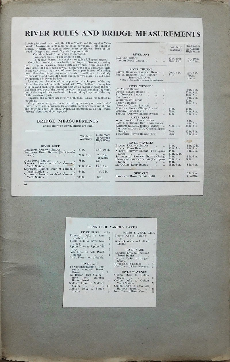 Norfolk Broads Holiday Afloat 1957 Page 35