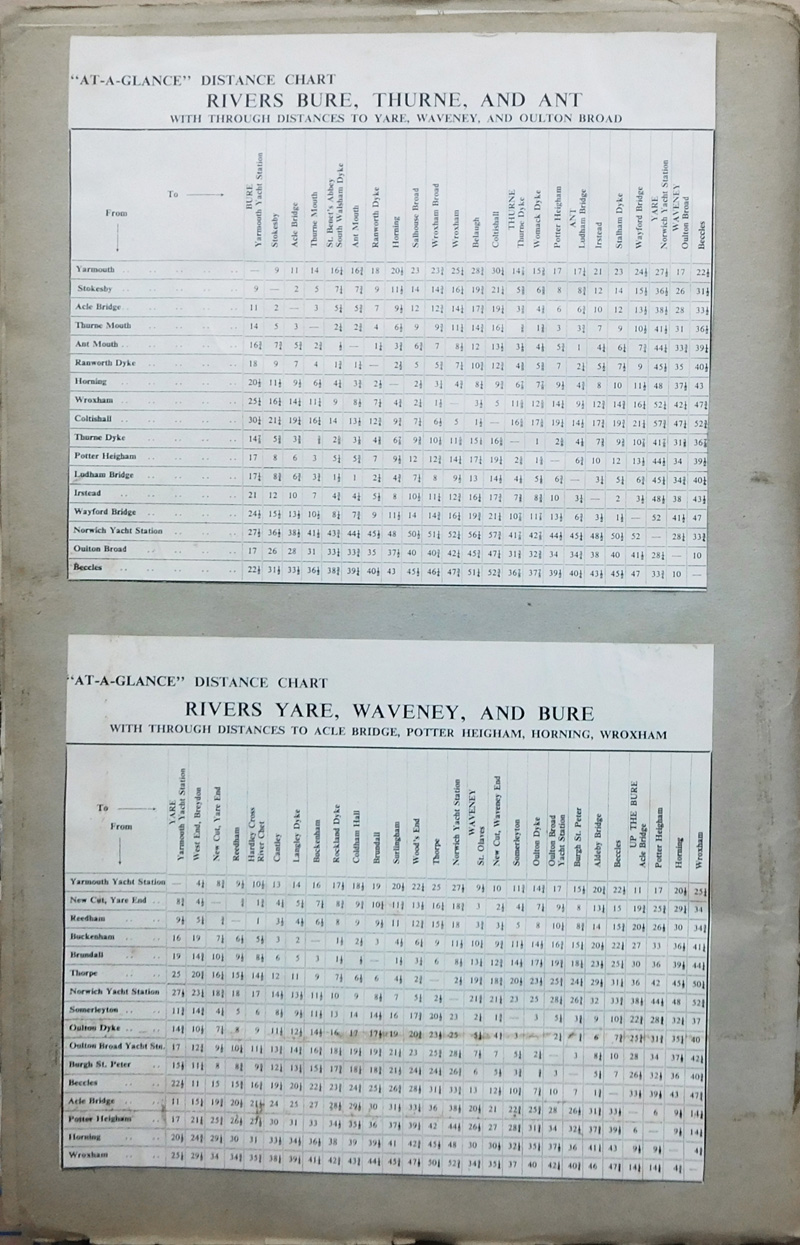 Norfolk Broads Holiday Afloat 1957 Page 36