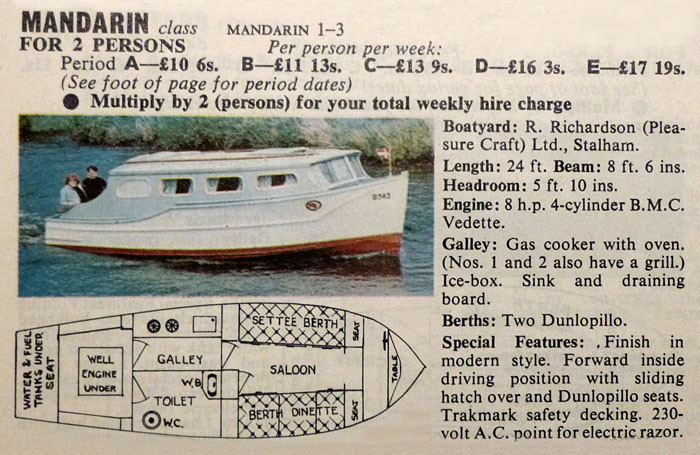 Mandarin from Blake's 1965 brochure